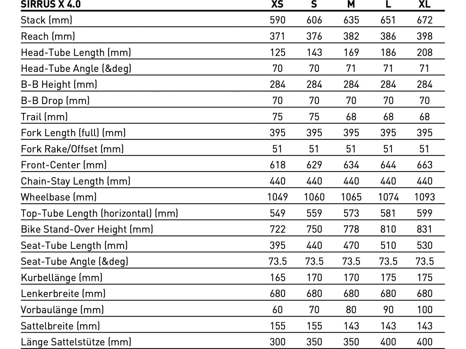 Specialized Sirrus X 4.0 EQ, satin storm grey/charcoal reflective - Bild 6