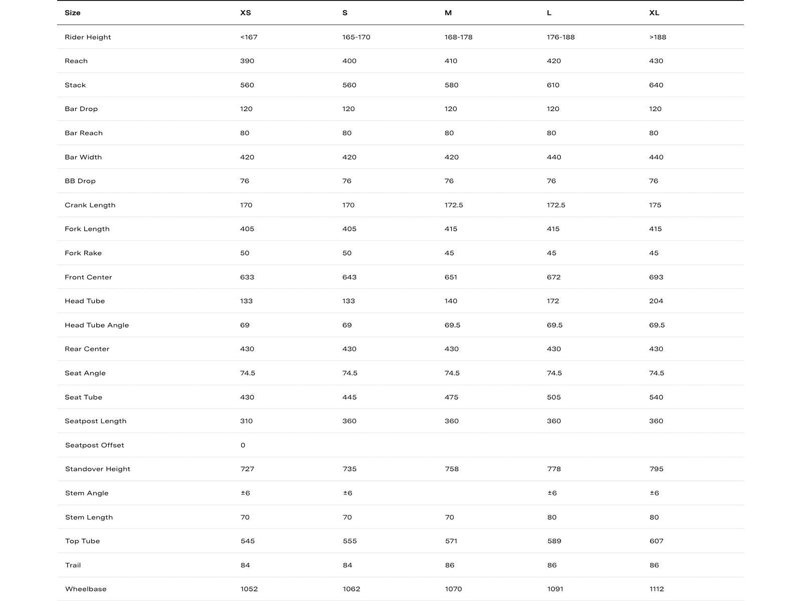 BMC URS 01 Four, pearl white/red - Bild 22