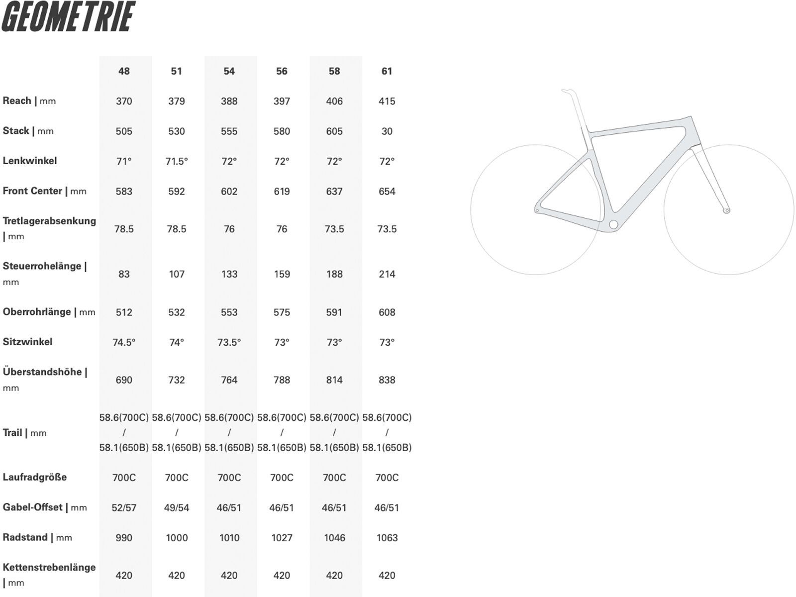 Cervelo Aspero-5 Red XPLR eTap AXS 1, purple sunset - Bild 2