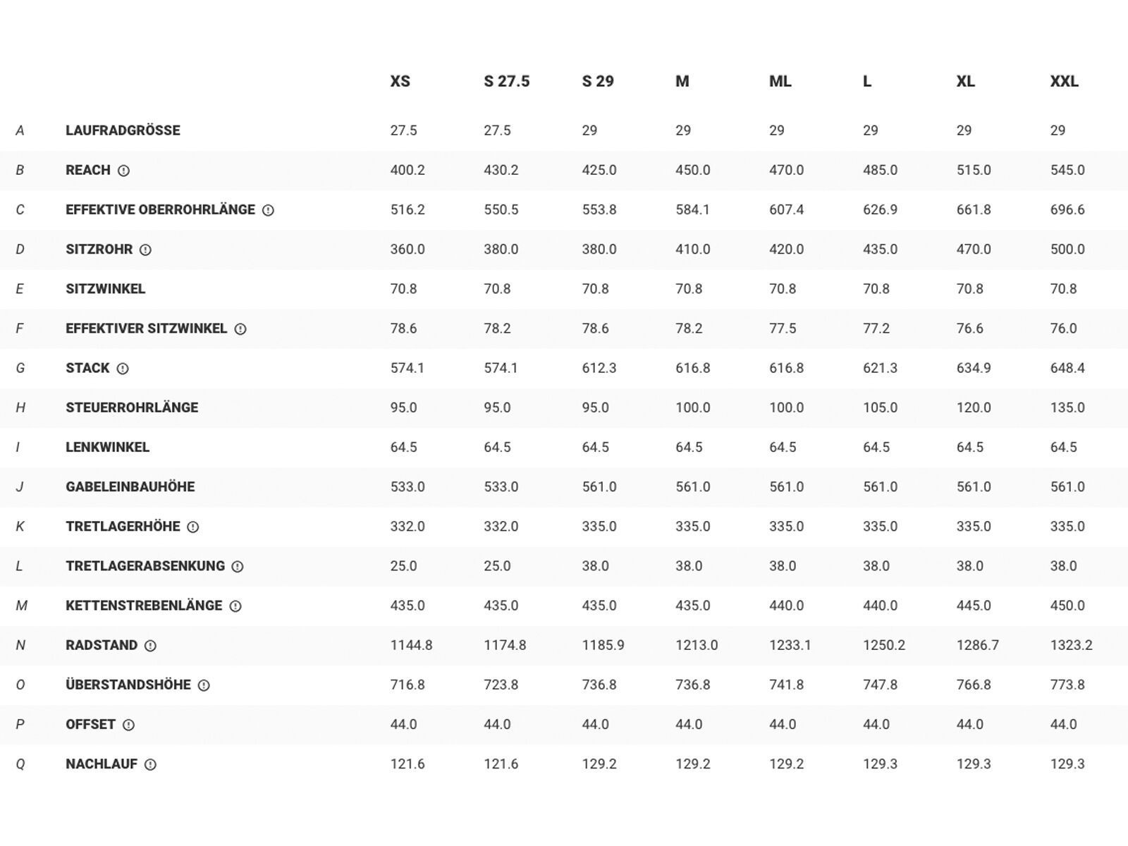 Trek Fuel EX 9.8 XT Gen 6 - 29, deep smoke - Bild 14