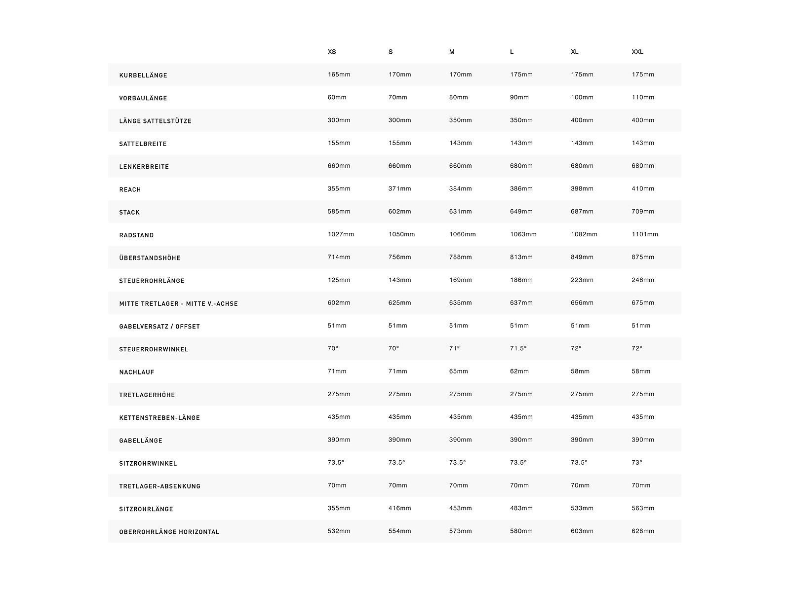 Specialized Sirrus X 4.0, gloss white mountains/taupe/satin black reflective - Bild 4