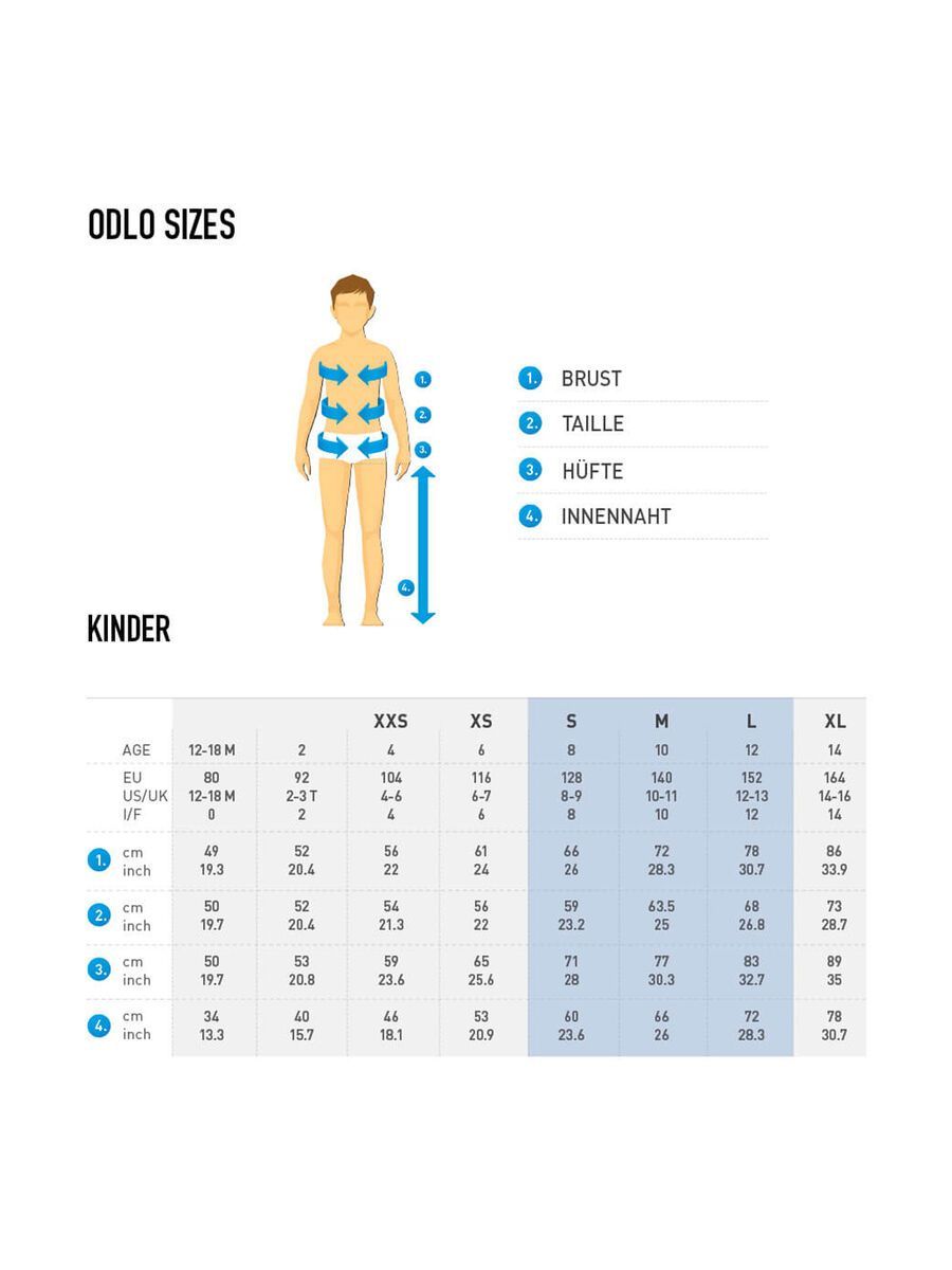 Odlo Active Warm Eco Base Layer Set, reef waters/blue wing teal - Bild 3