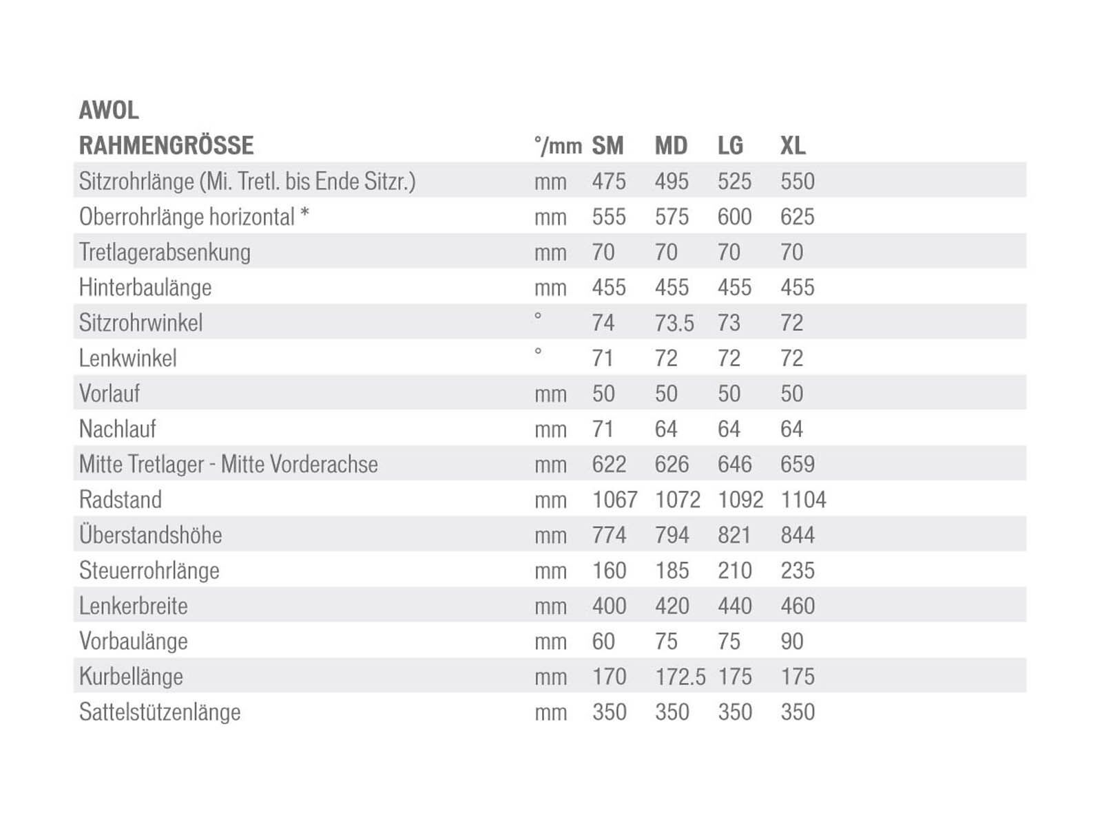 Specialized Awol Deluxe, Raw/Orange - Bild 6