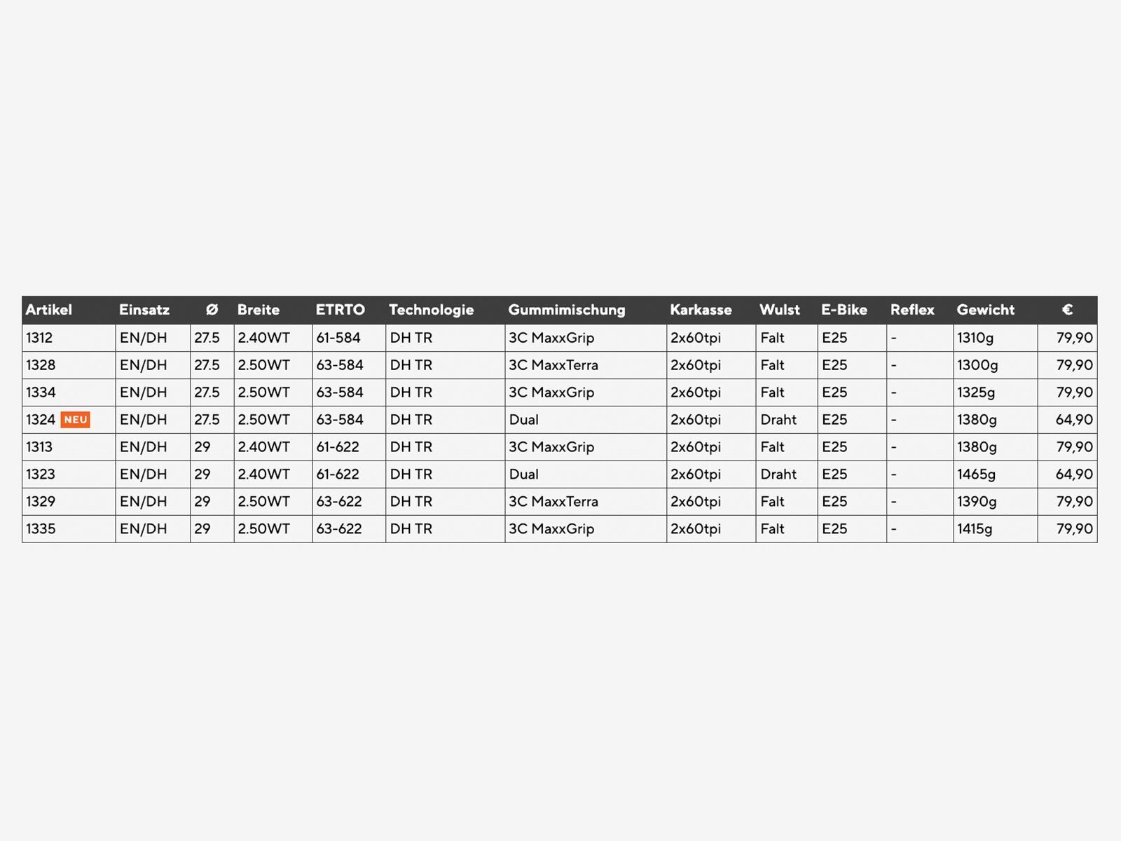 Maxxis Minion DHR II 3C MaxxGrip DH WT TR - 27.5 Zoll - Bild 4