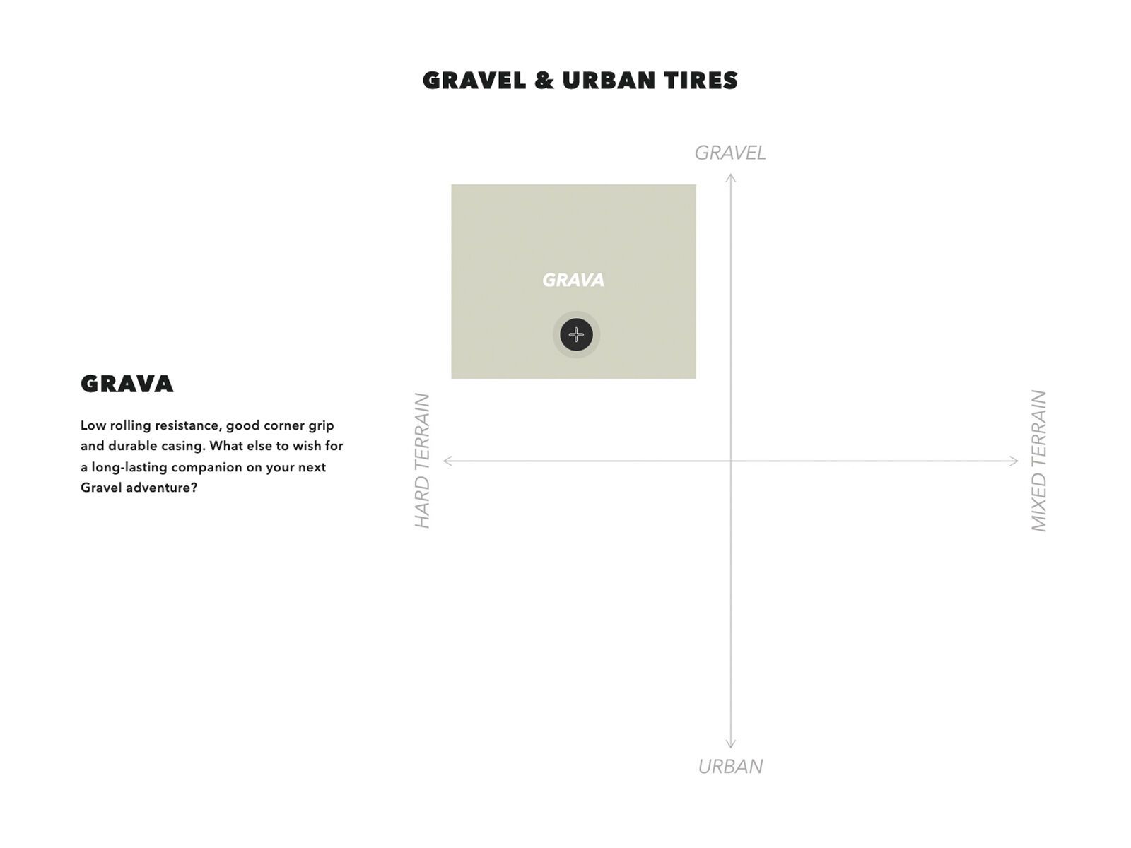 Onza Grava GEC - 700C, black - Bild 5