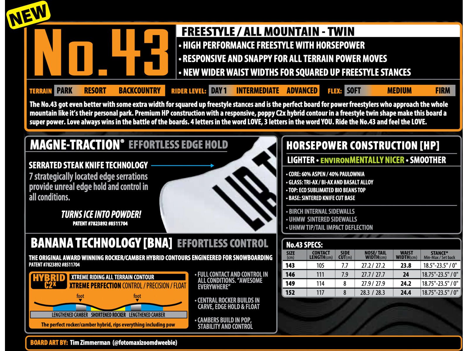 Lib Tech No.43 - Bild 2