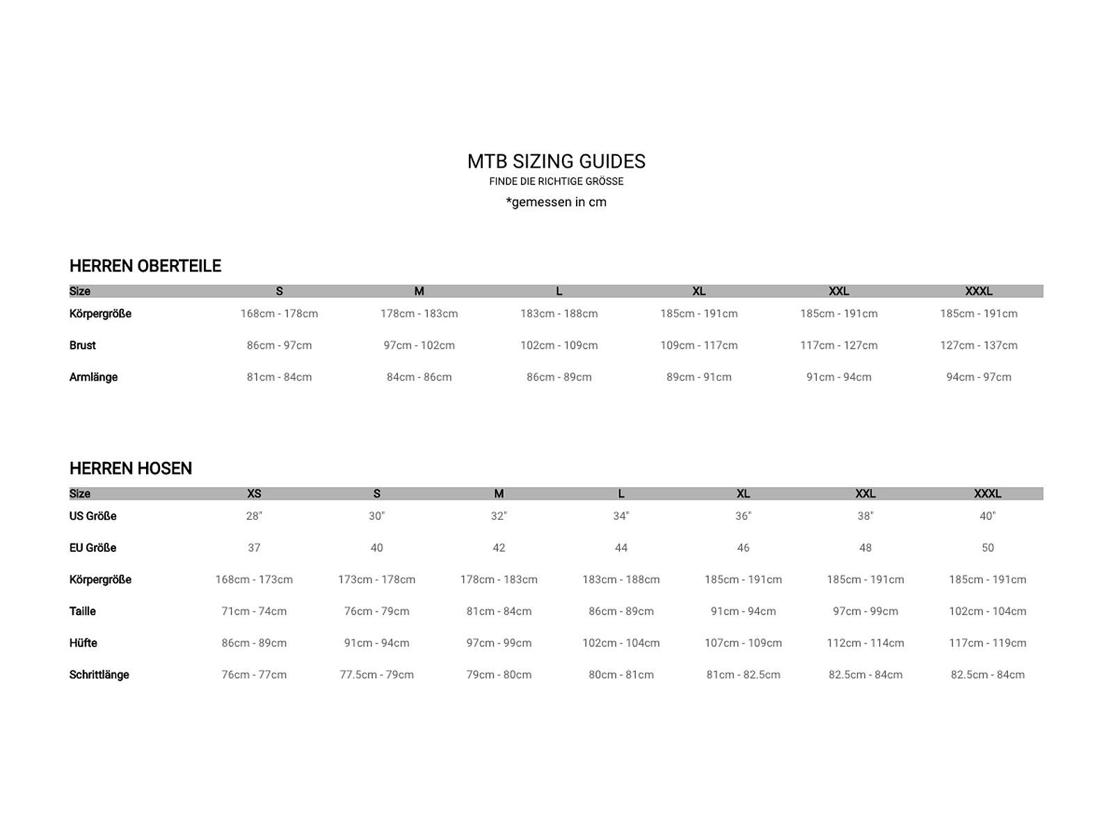 Fox Ranger 3L Water Pant, black - Bild 5