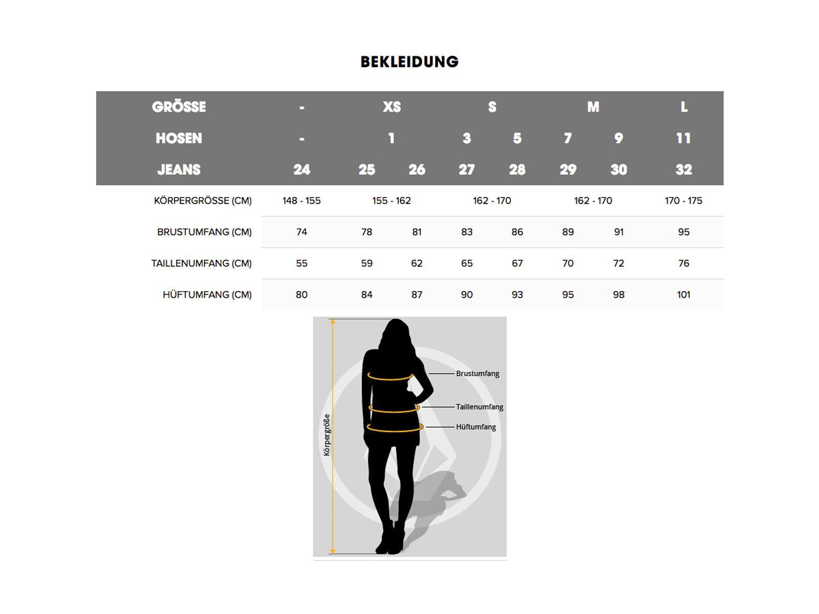 Volcom Bolt Ins Jackt, black - Bild 3