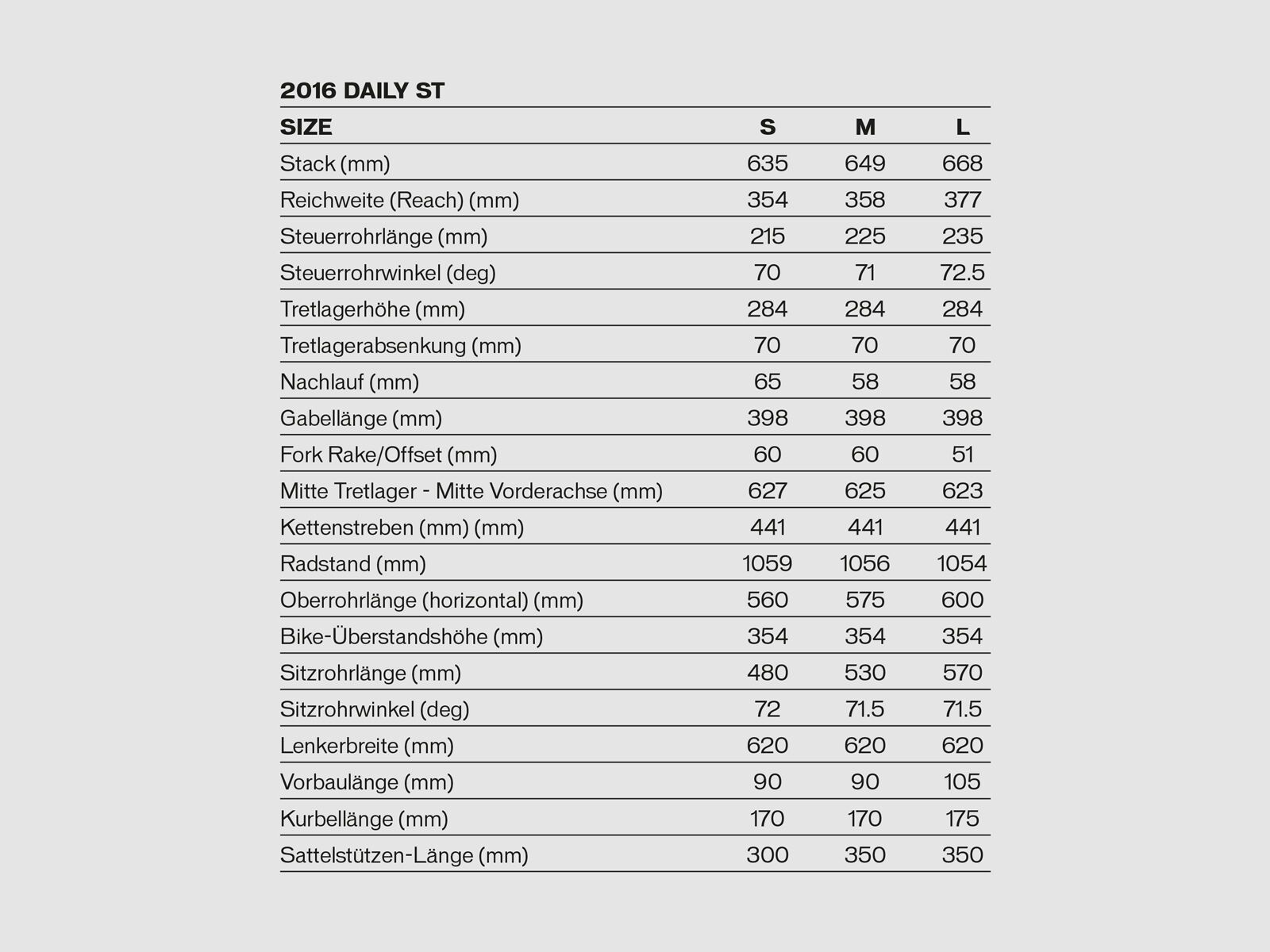 Specialized Daily Comp Step Through, gloss black pearl - Bild 6