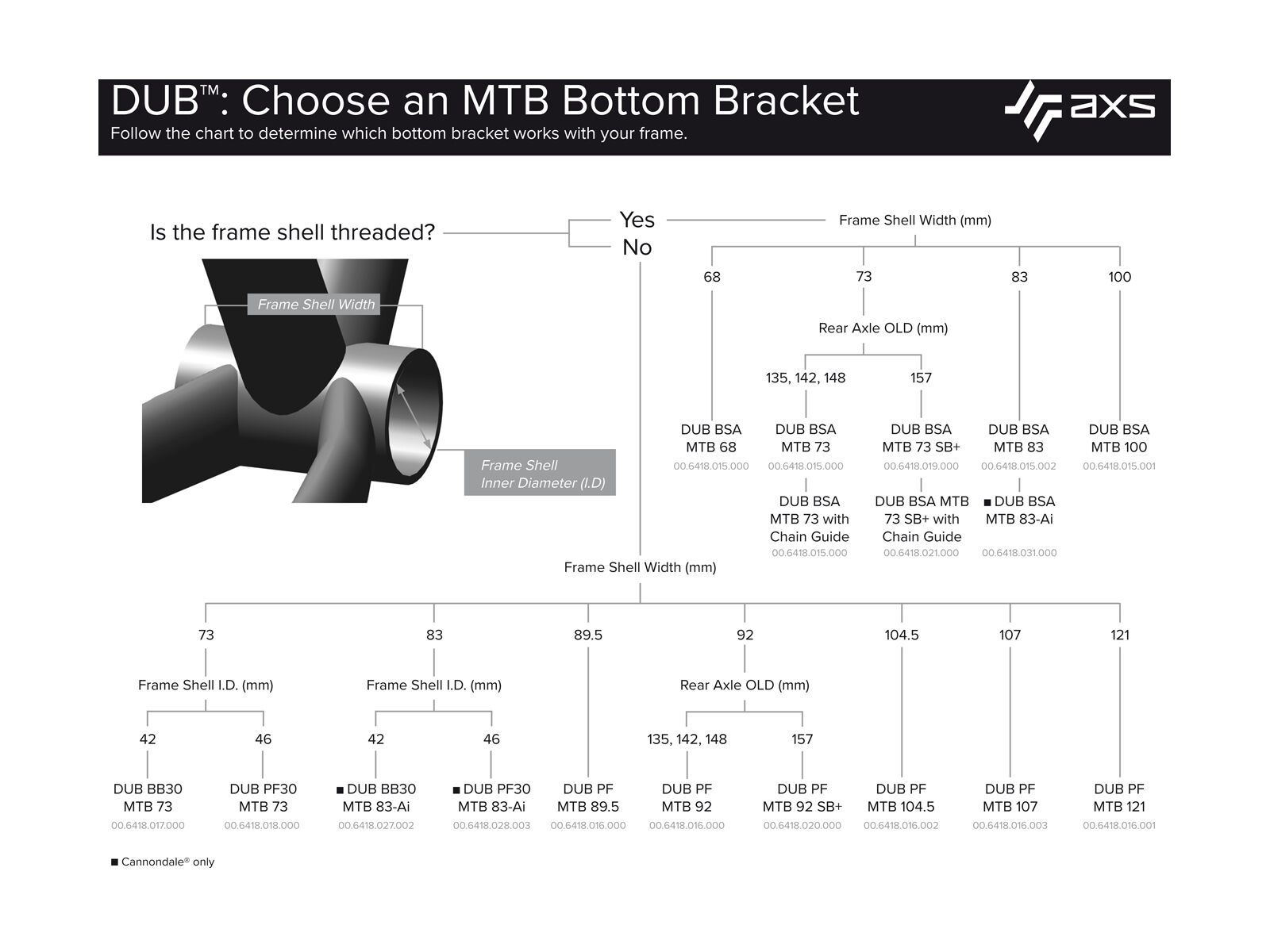 SRAM DUB PressFit30 Bottom Bracket - 68/73 mm | BIKER-BOARDER.DE