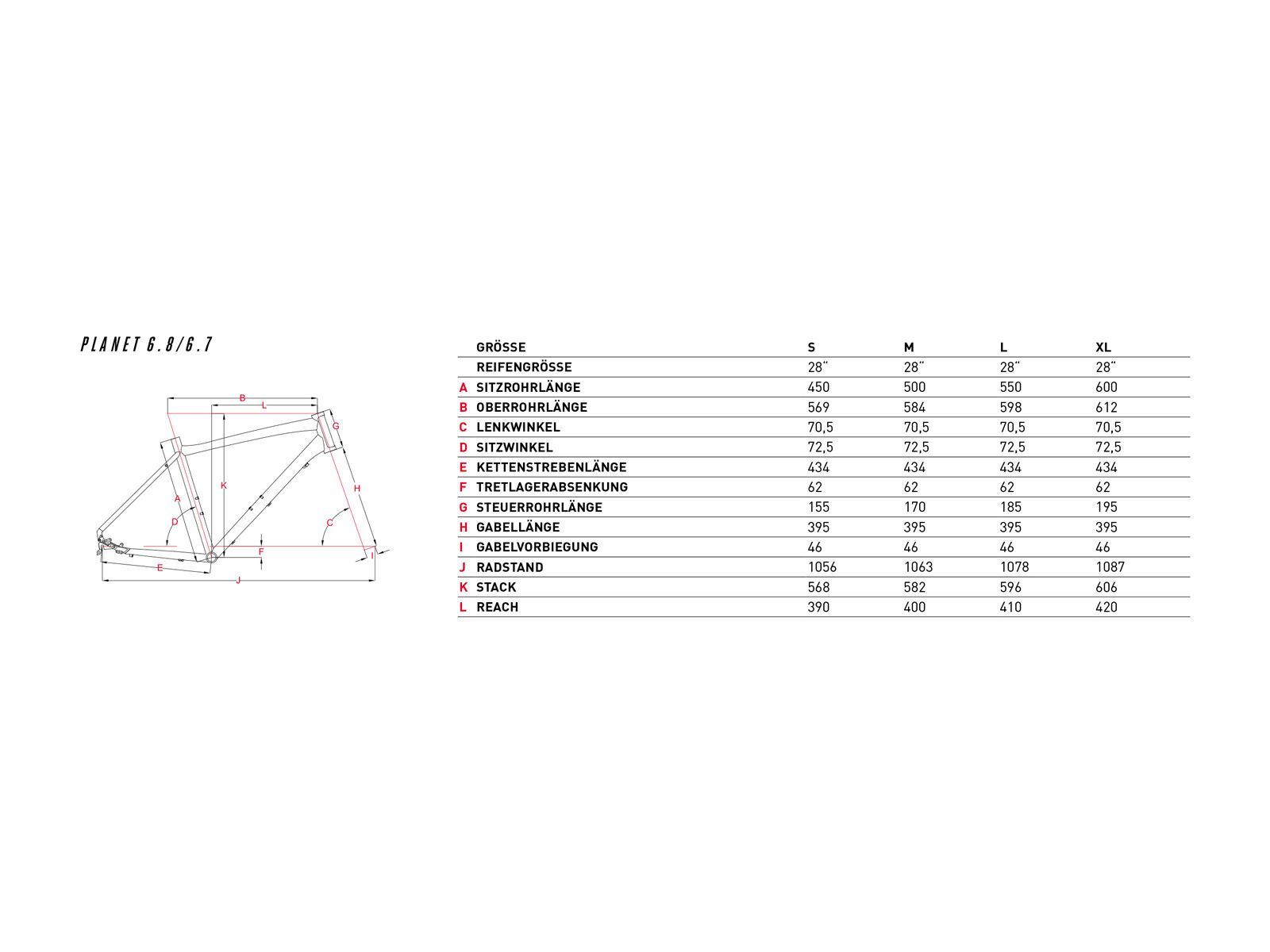 Focus Planet 6.7 Trapeze, anthracite - Bild 2