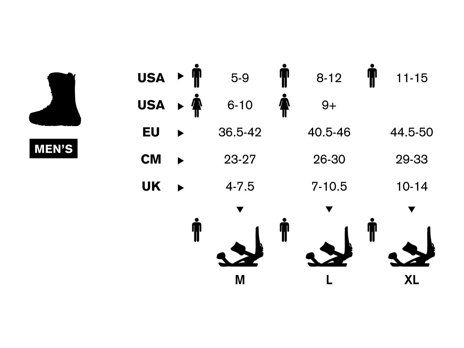 Ride LX, black - Bild 2