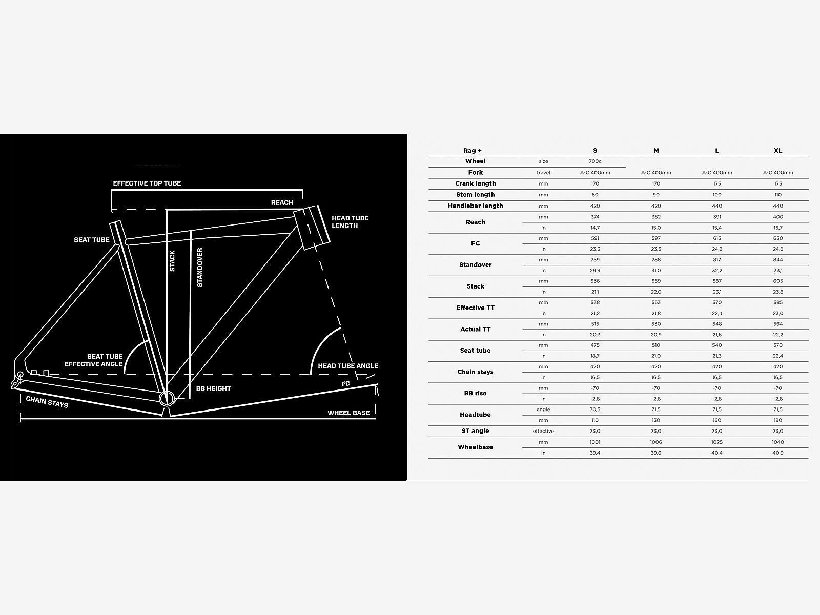 NS Bikes RAG+ 1, green/black - Bild 2