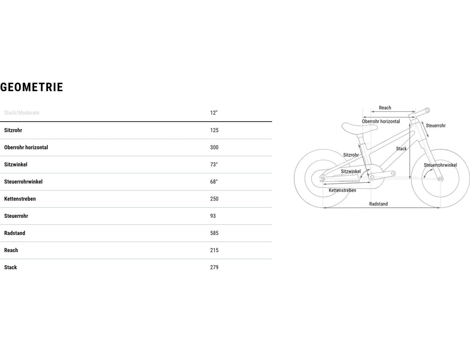 Cube Numove 120 RT (Rücktritt), blue´n´lime - Bild 8