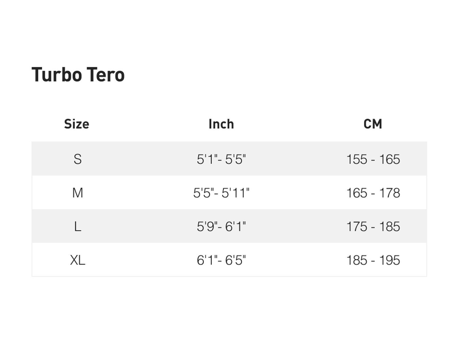 Specialized Turbo Tero 3.0 Step-Through, oak green metallic/smoke - Bild 8