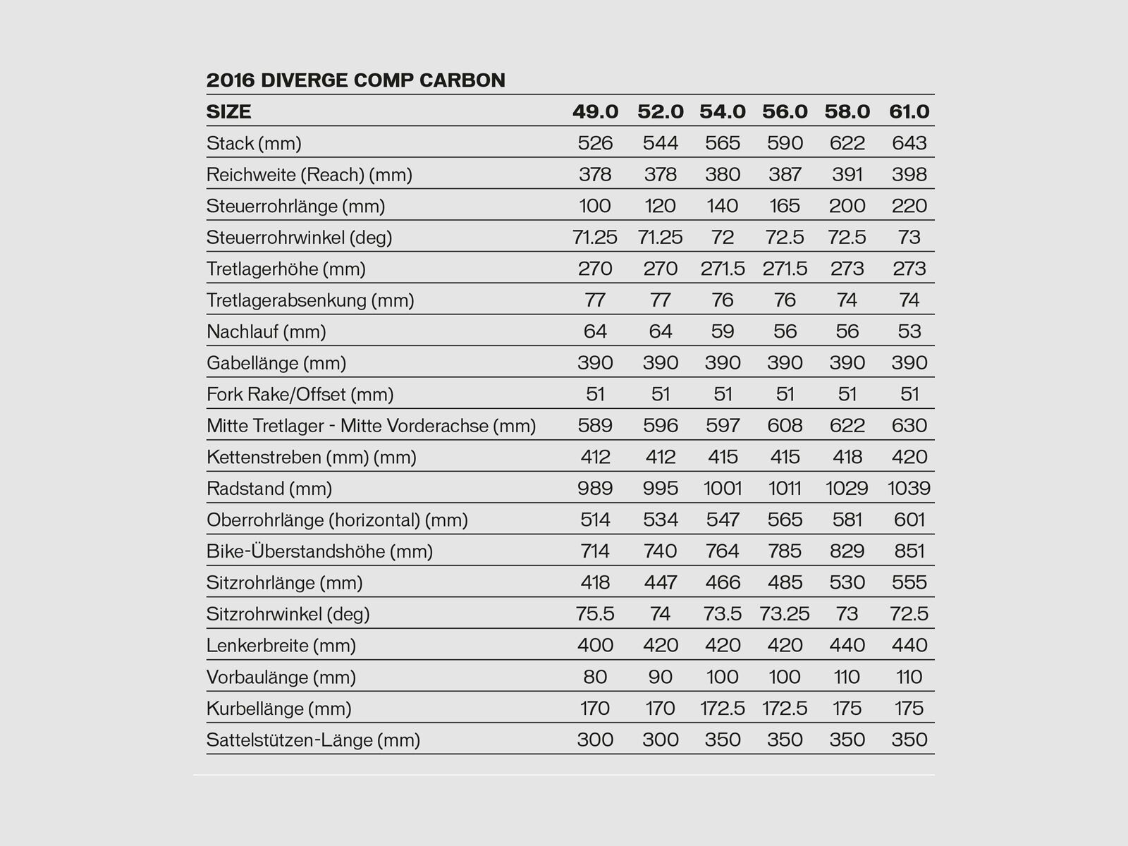Specialized Diverge Comp Carbon CEN, gloss hyper/carbon - Bild 6