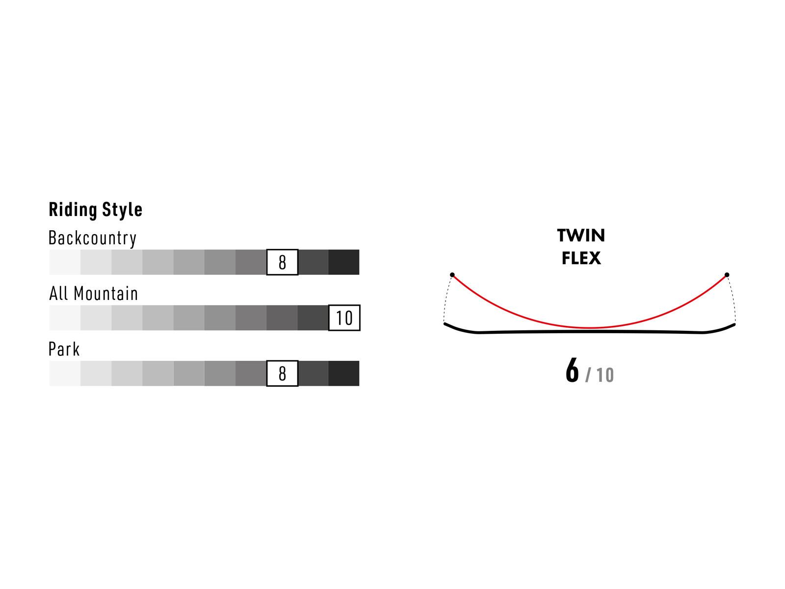 Nitro Team Gullwing - Bild 8
