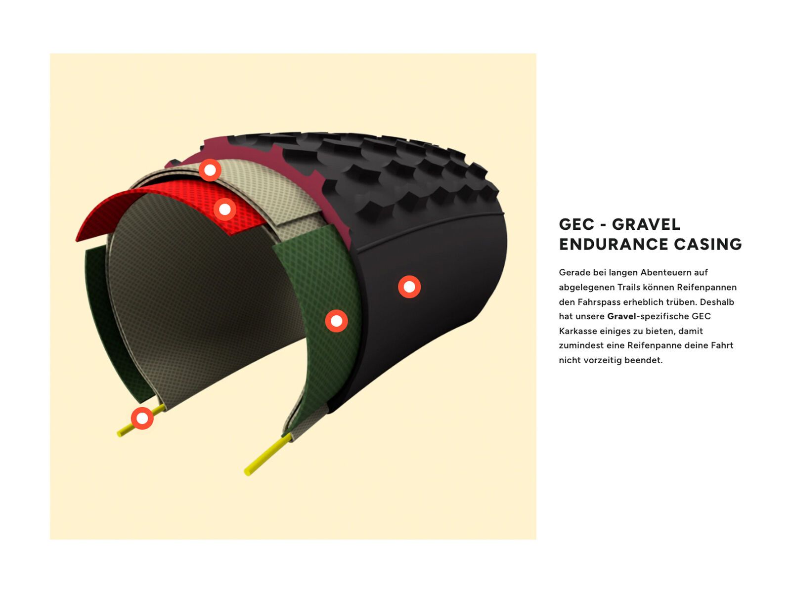 Onza Allegra X5 GEC - 700C, black - Bild 4