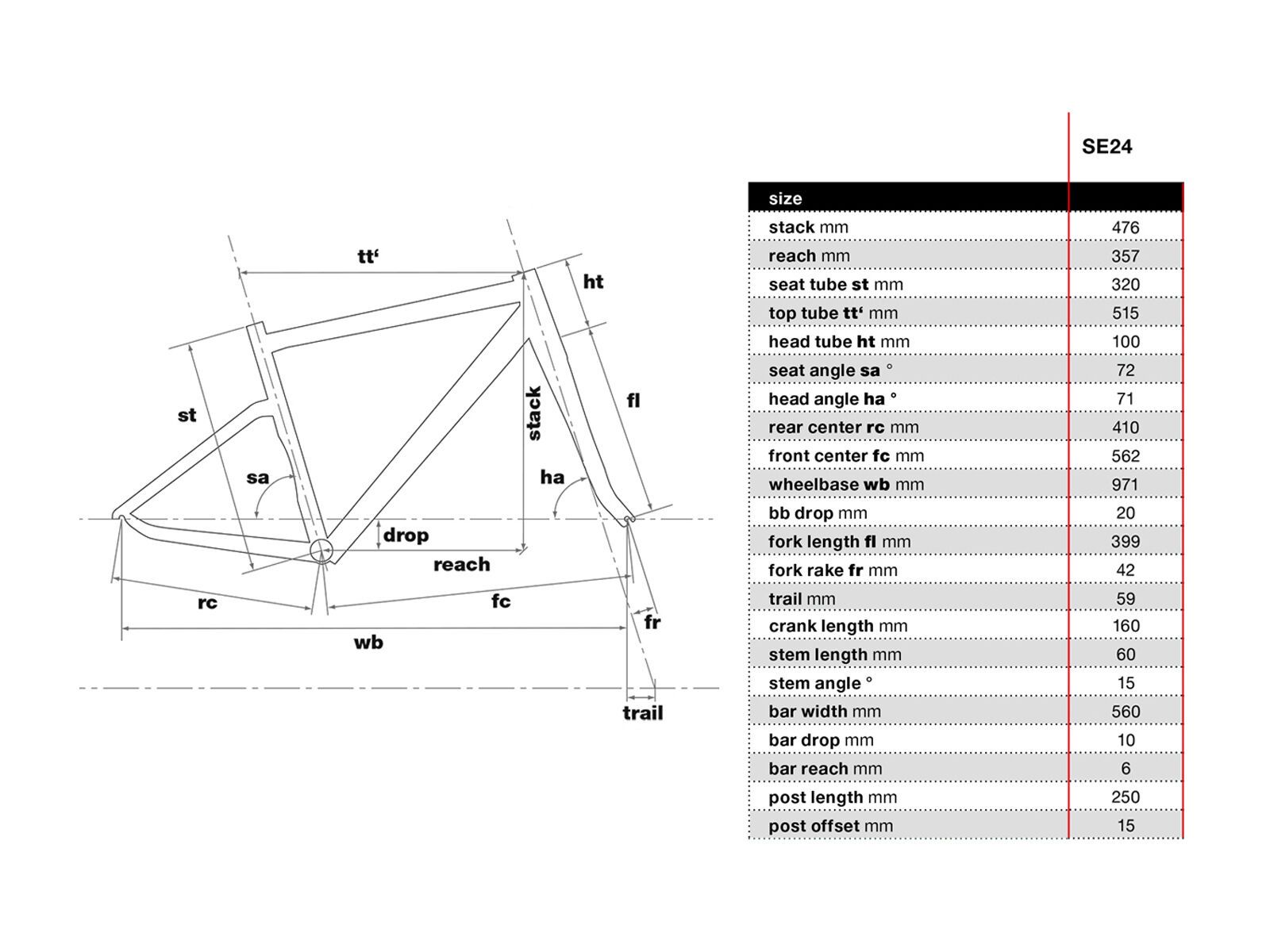 BMC Sportelite SE24 Acera, yellow - Bild 6