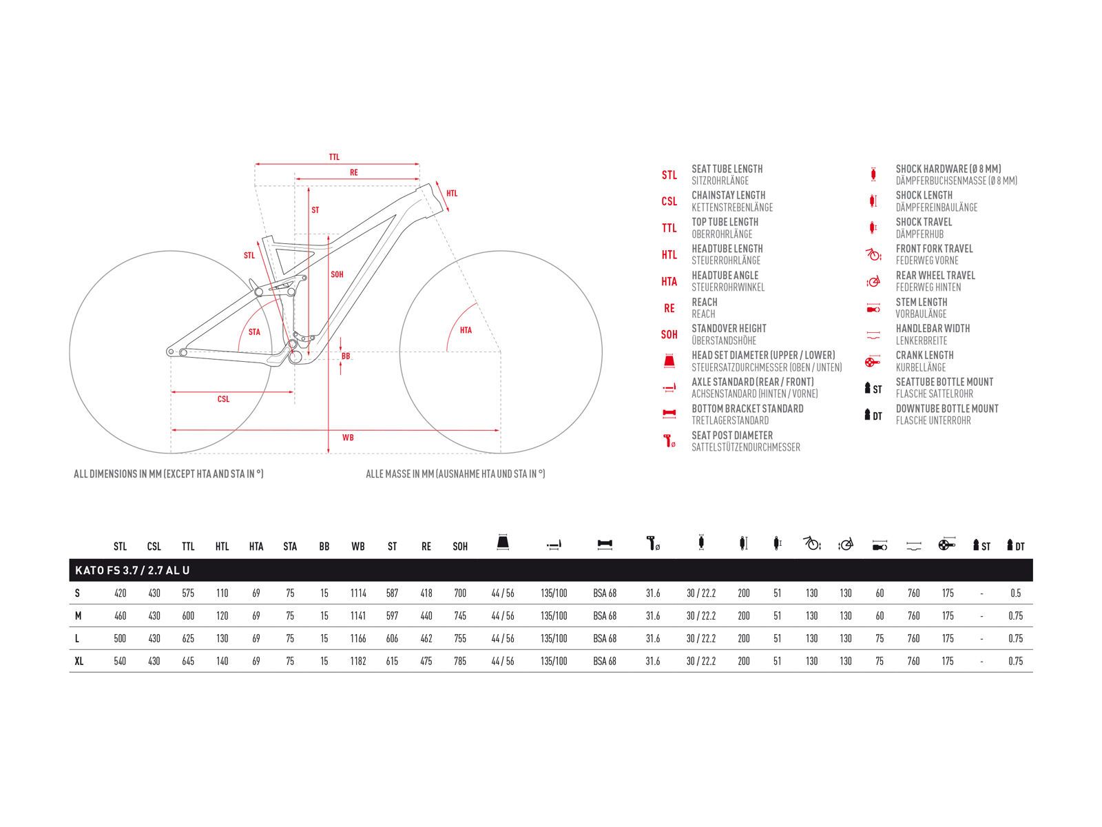Ghost Kato FS 3.7 AL, jet black/riot red - Bild 2