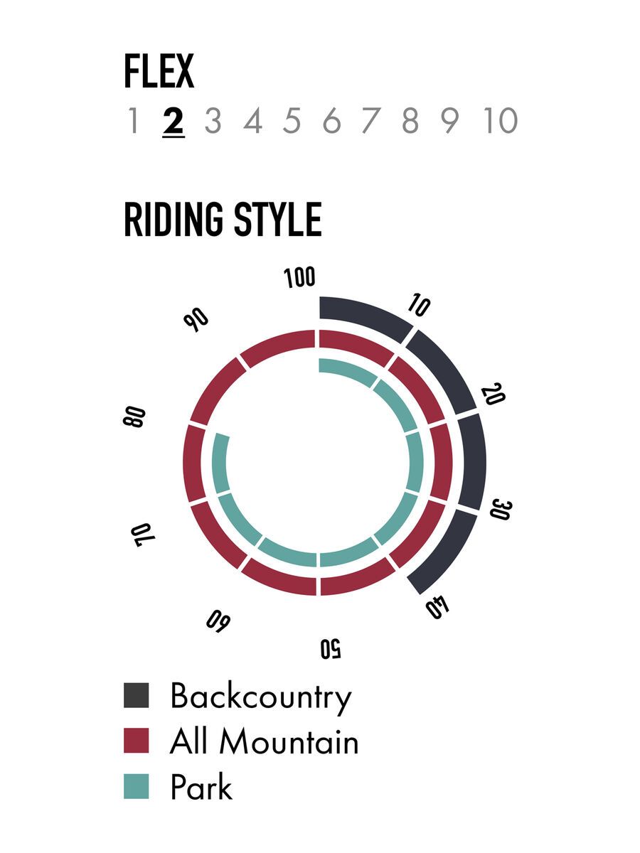 Nitro Spirit Kids - Bild 4