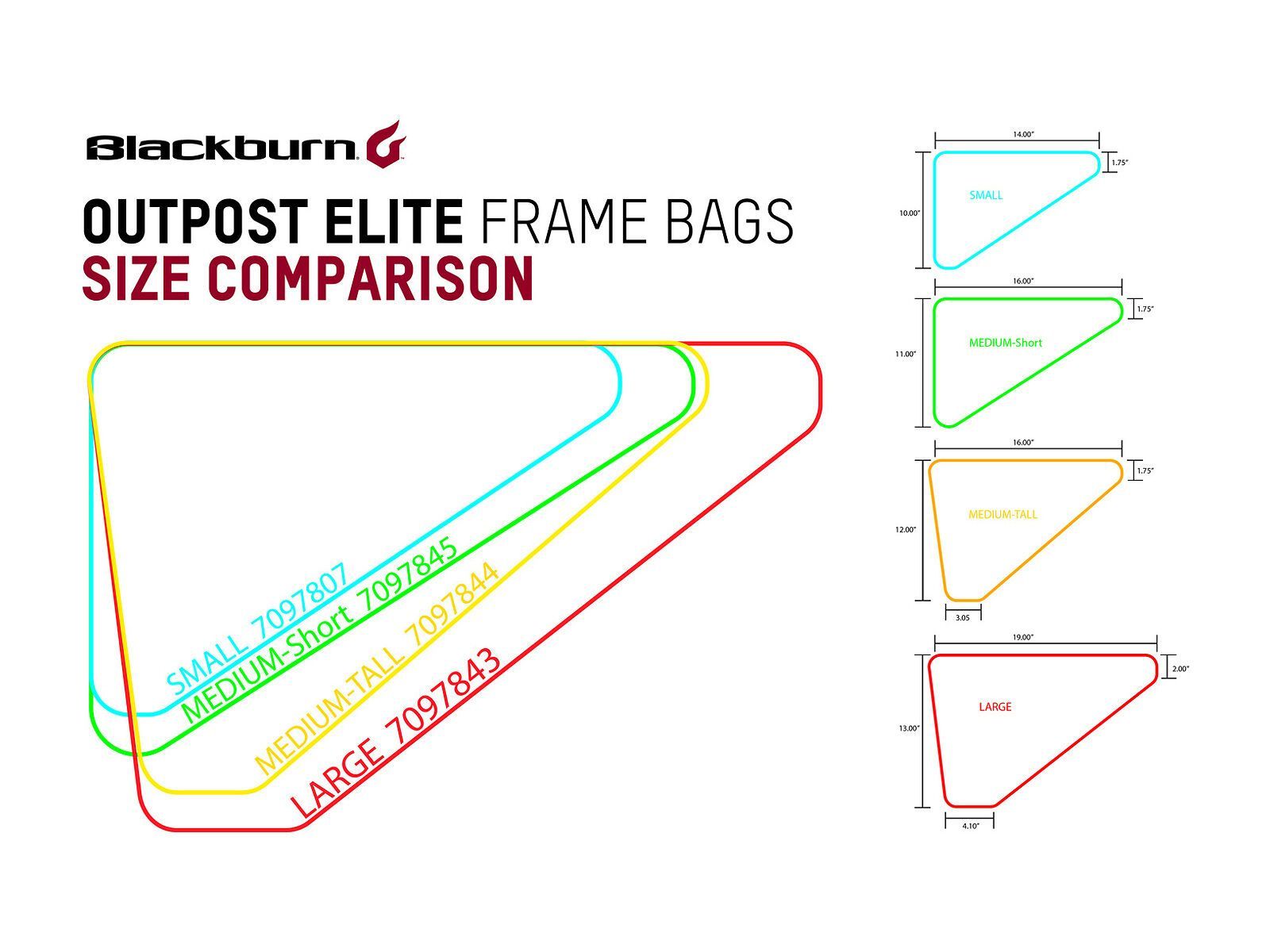 Blackburn Outpost Elite Frame Bag - Large - Bild 4