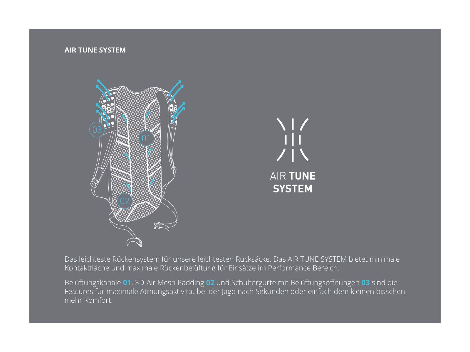 Evoc CC 3l Race + 2l Bladder, black - Bild 3