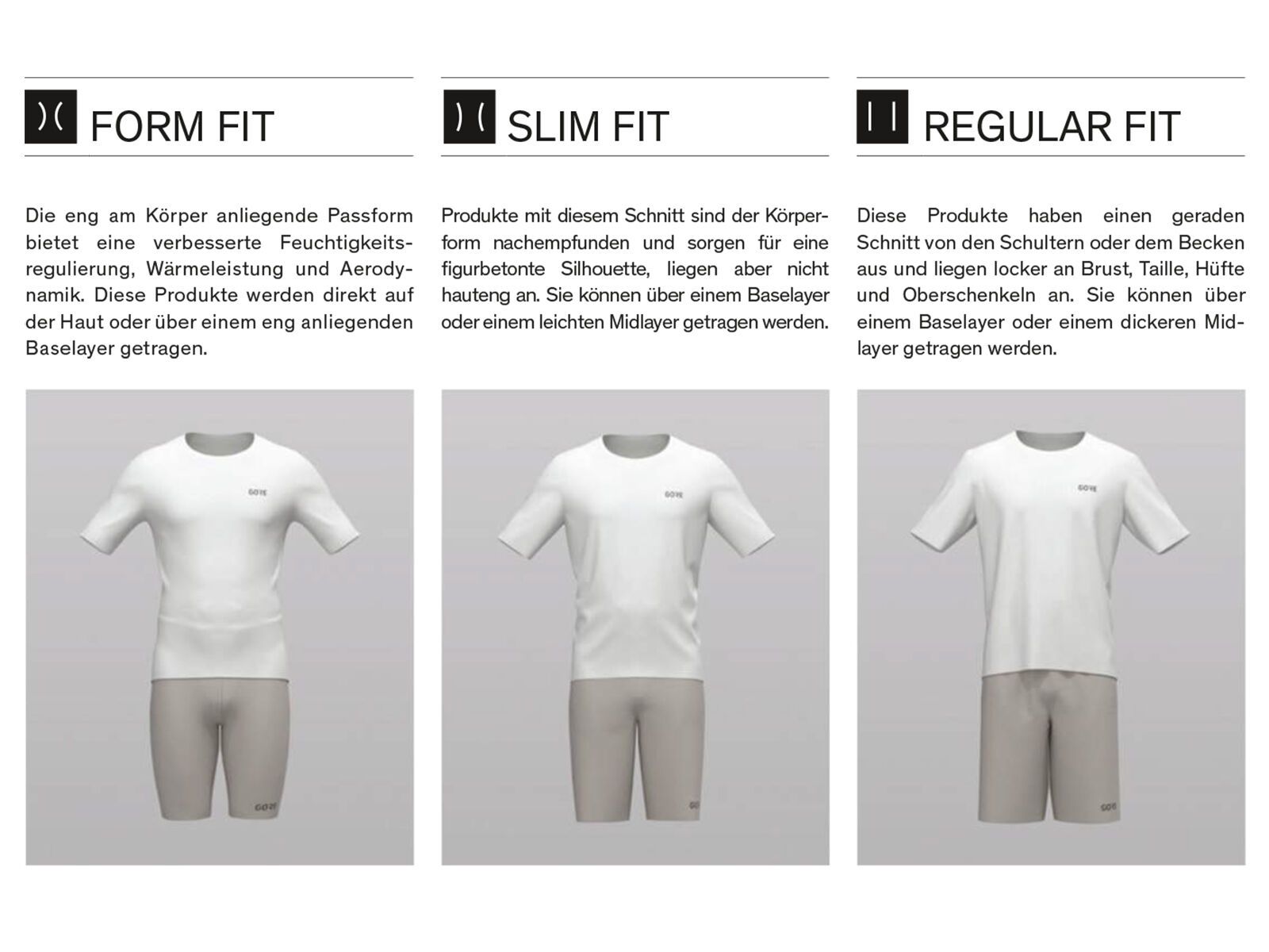 GOREWEAR M Gore Windstopper Baselayer Shirt ärmellos Herren, light grey/white - Bild 3