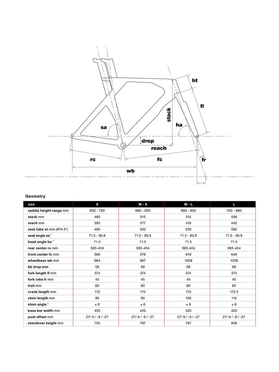BMC Timemachine 02 One, silver metallic - Bild 2