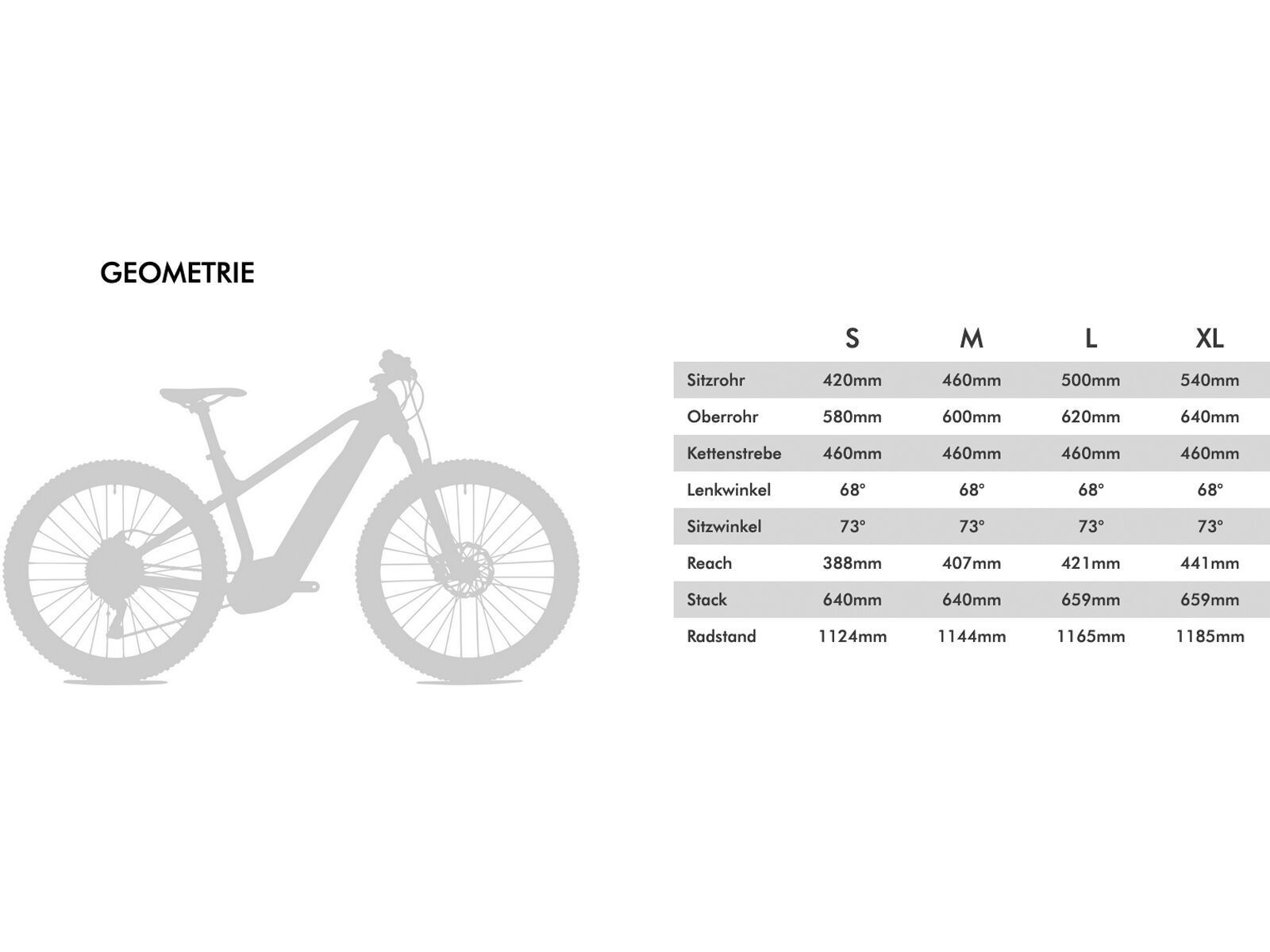 Conway Cairon SUV 5.0 Wave, darkblue metallic / platin matt - Bild 9