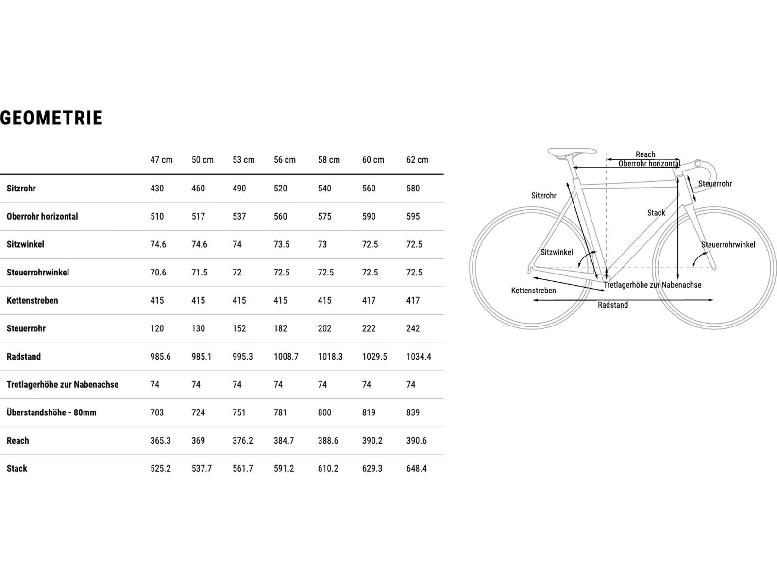 Cube Attain Race, black´n´white - Bild 10
