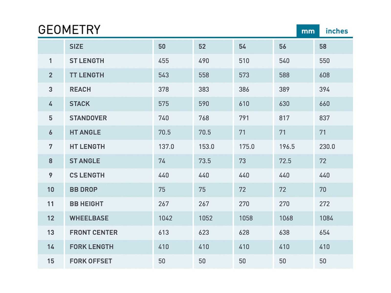 Kona Libre, jeep green - Bild 13