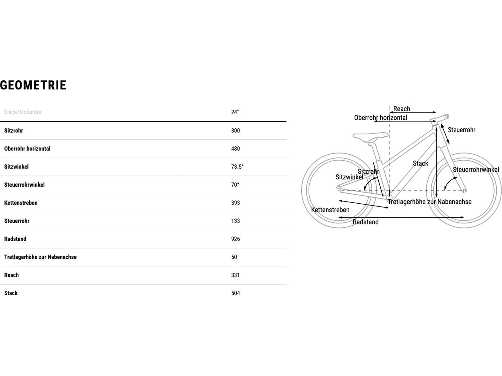 Cube Numove 240, flashwhite´n´pink - Bild 9