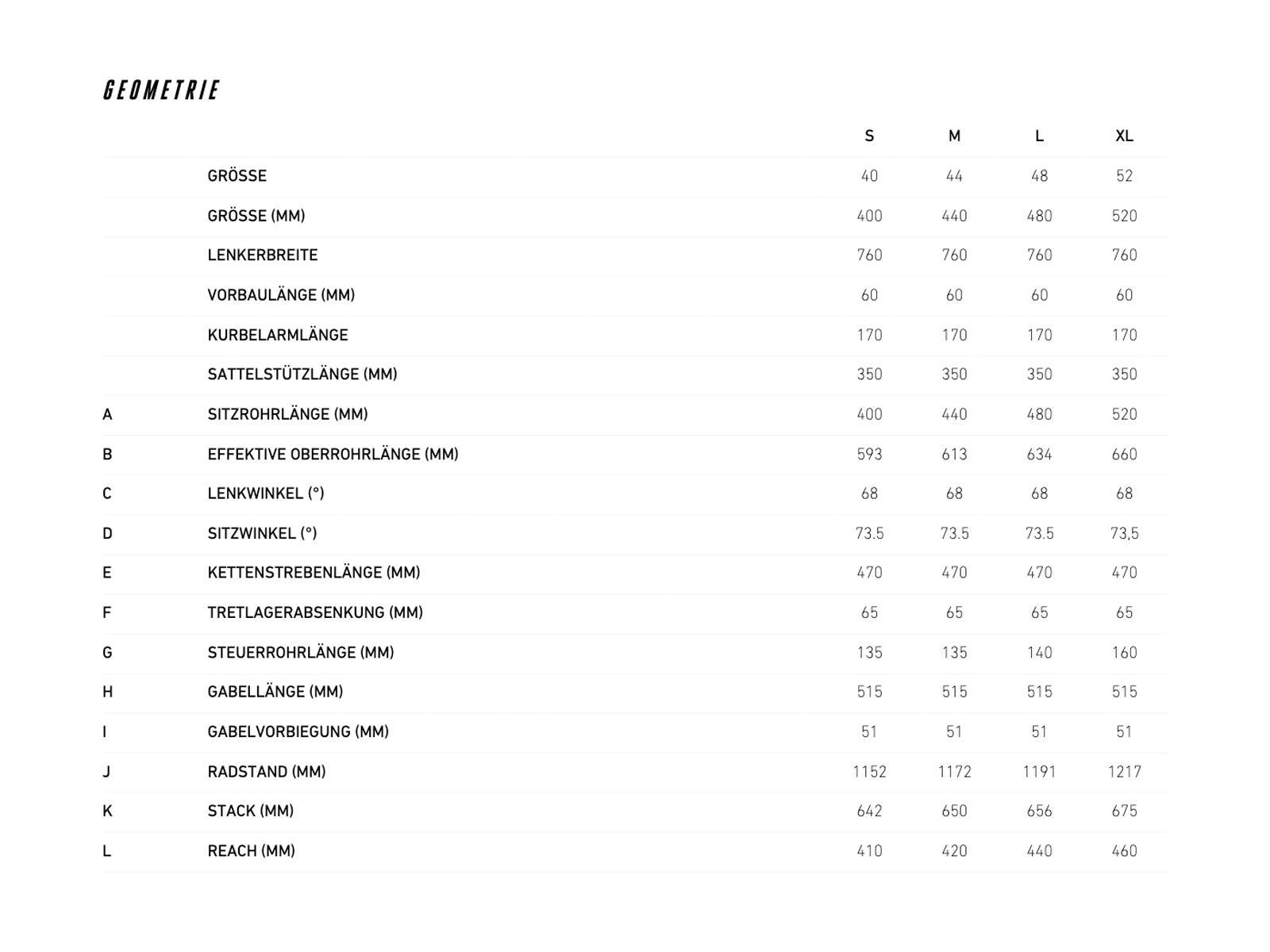 Focus Planet² 6.9 ABS - 625 Wh, heritageblue / stoneblue - Bild 5