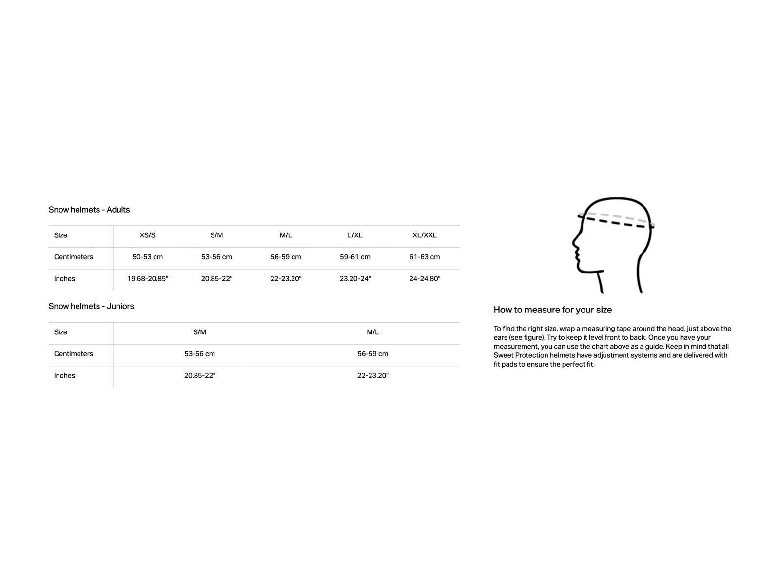 Sweet Protection Igniter II, matte aquamarine - Bild 7