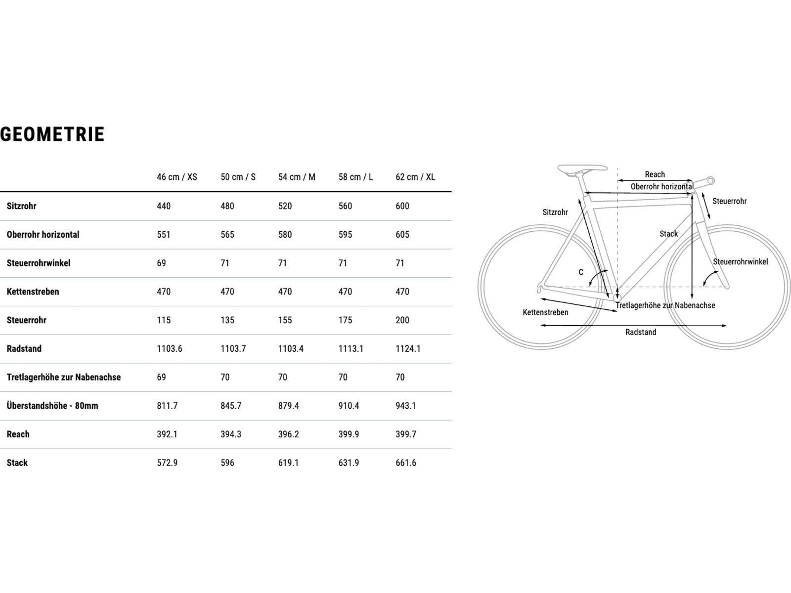 Cube Hyde, graphite´n´black - Bild 8