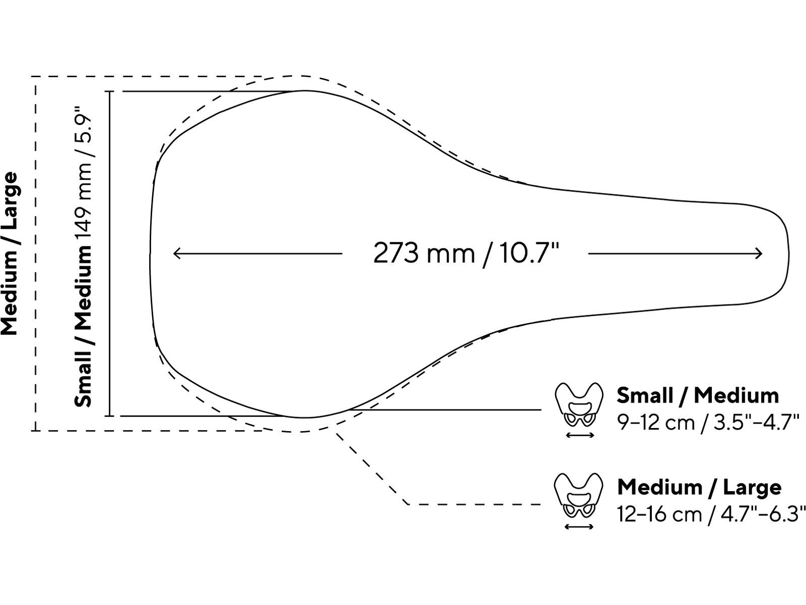 Ergon SMC Sport Gel Men S/M, stealth - Bild 6