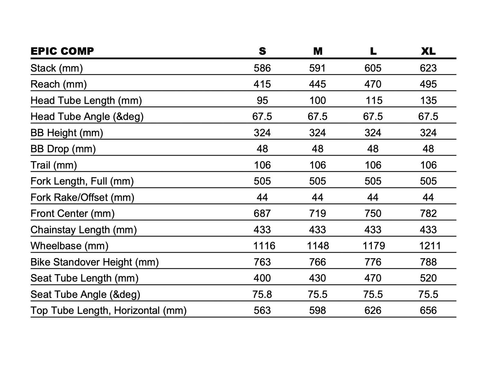 Specialized Epic Comp, mystic blue metallic/morning mist - Bild 7