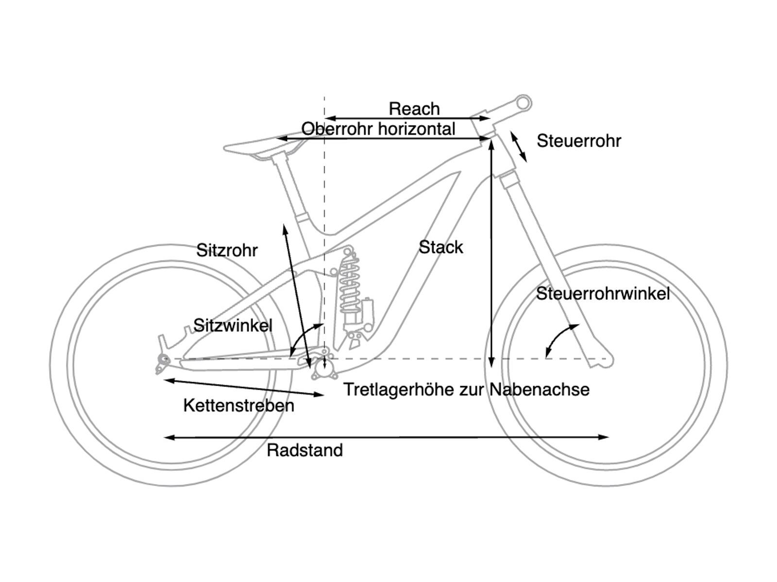 Cube TWO15 HPC SLT 29, carbon´n´flashgrey - Bild 10