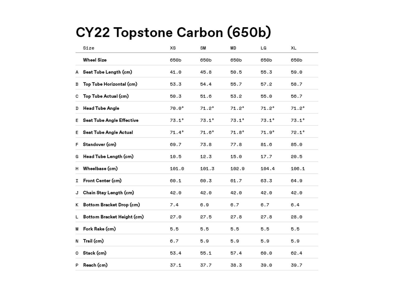 Cannondale Topstone Carbon 3 - 650B, carbon - Bild 2
