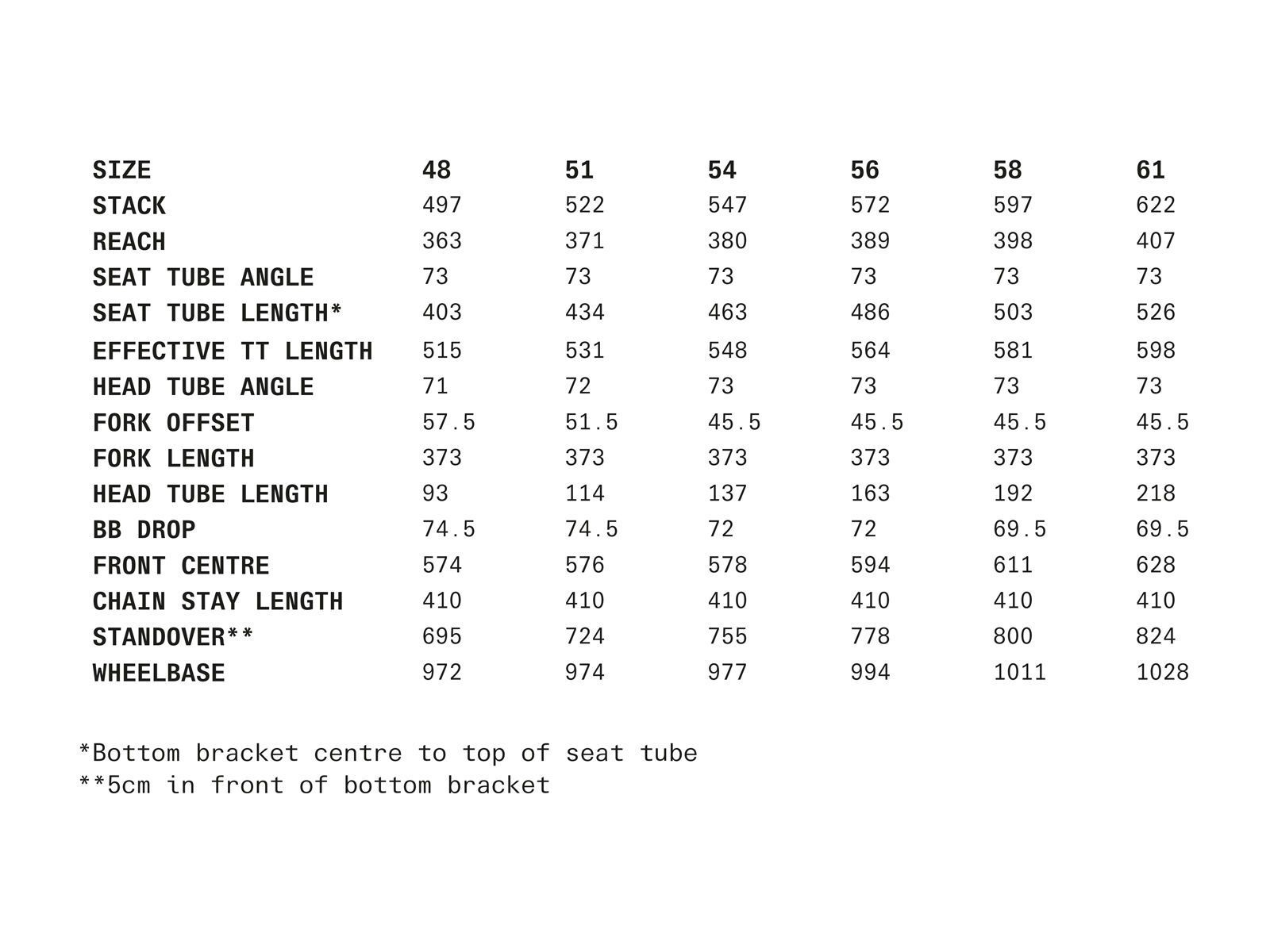 Cervelo R5 Shimano Ultegra Di2, five black - Bild 4