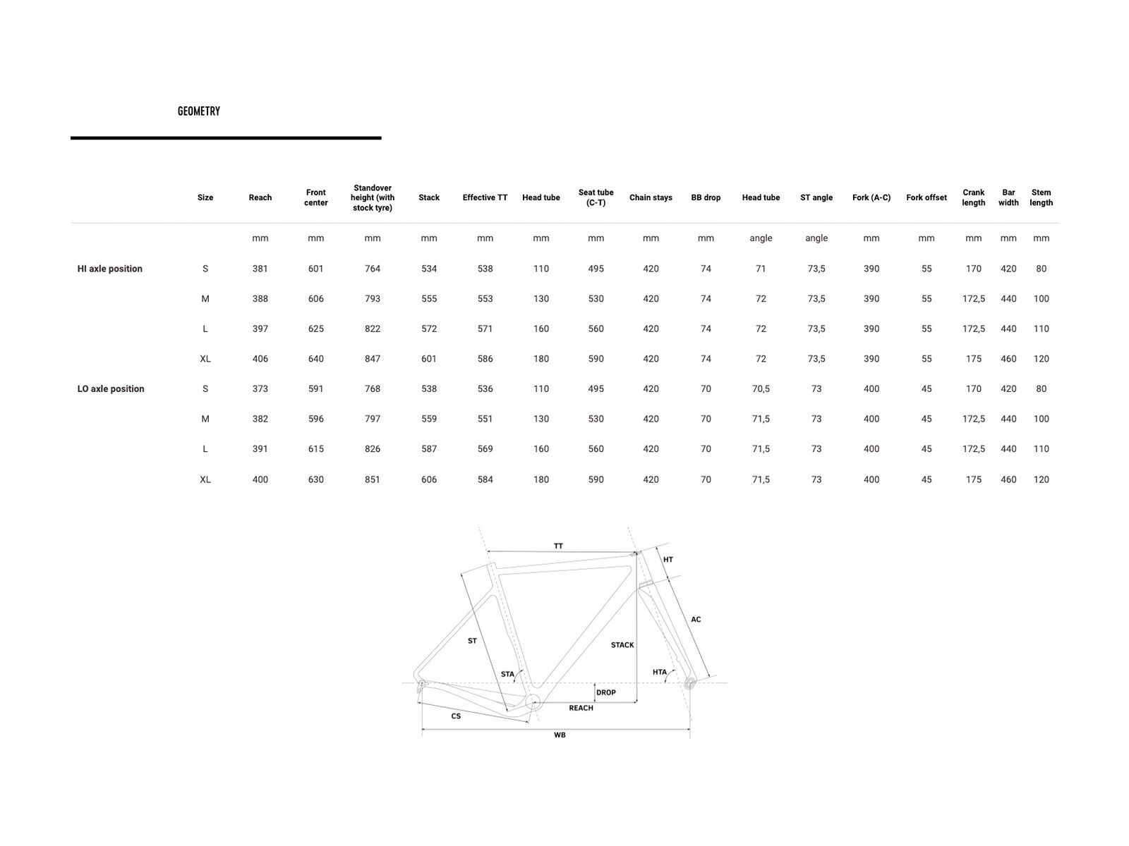Rondo Ruut CF2, black - Bild 2