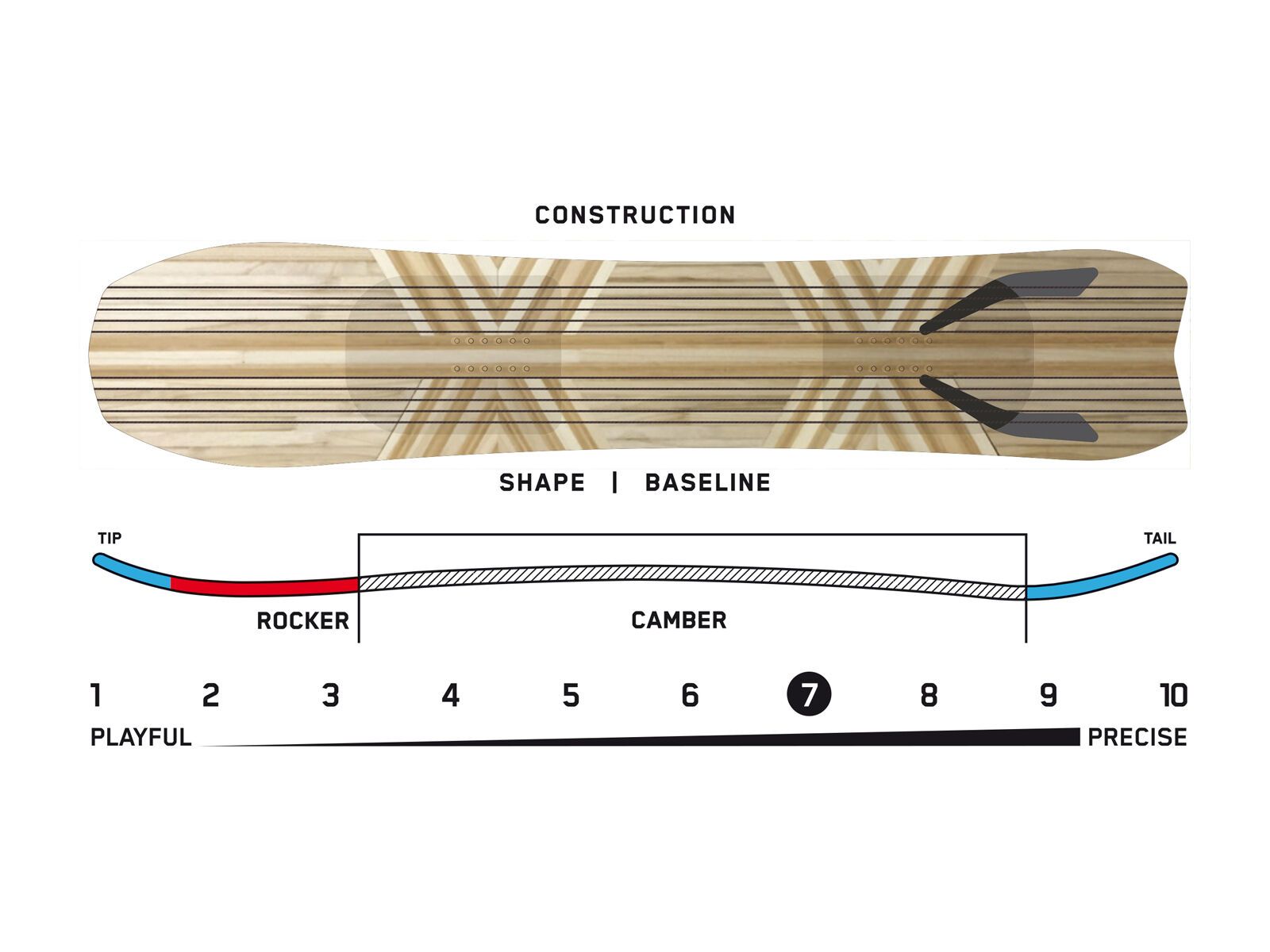 K2 Excavator - Bild 7
