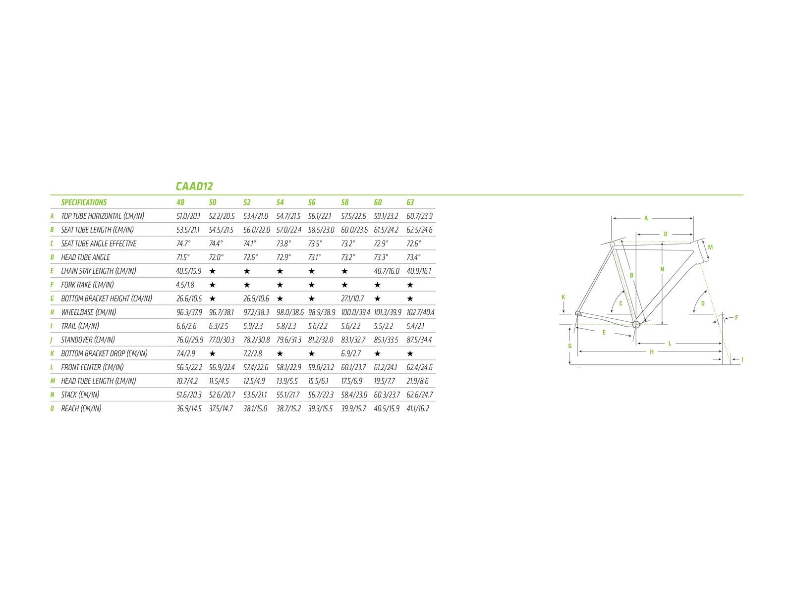 Cannondale CAAD12 105 5, jet black w/ berzerker green and fine silver, gloss - Bild 6