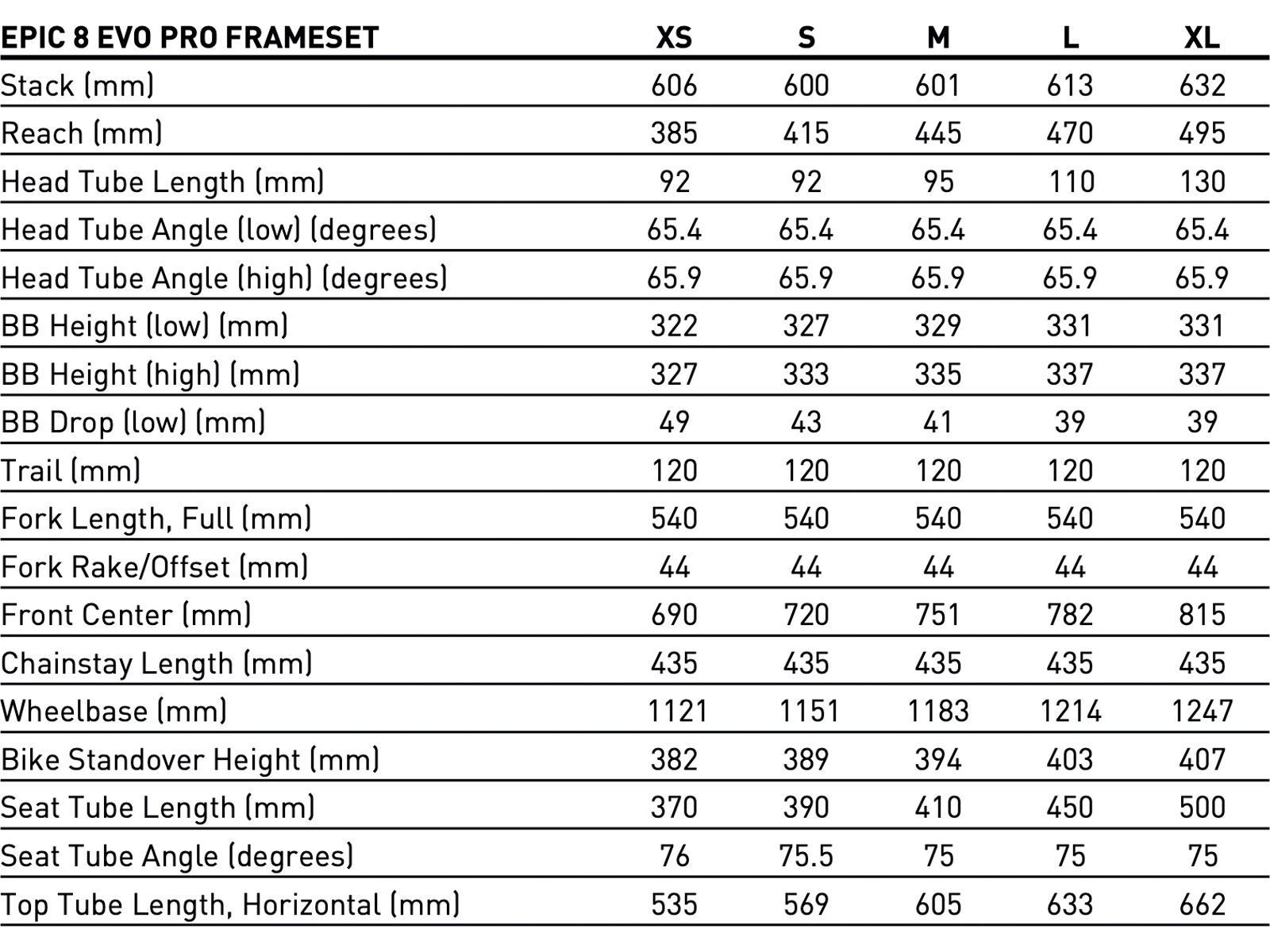 Specialized Epic 8 Evo Pro Frameset, white/fog tint/smoke - Bild 4