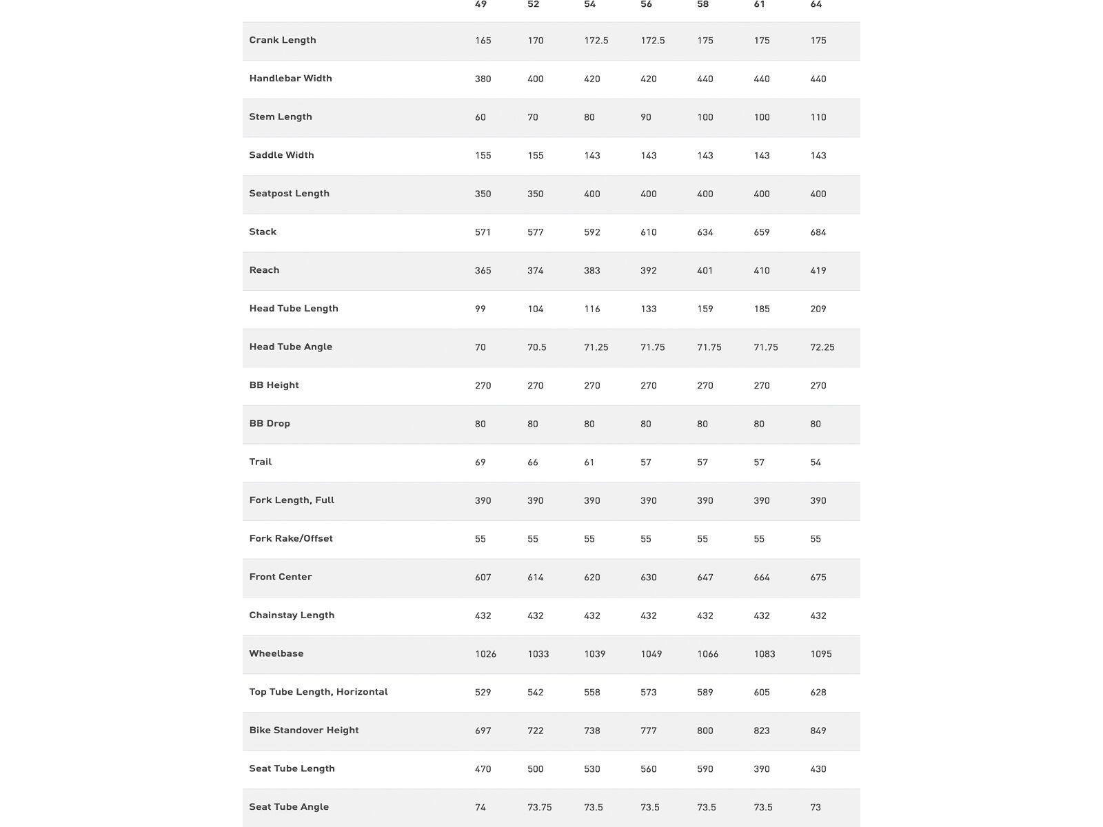 Specialized Diverge E5 Comp, gloss taupe/slate - Bild 7