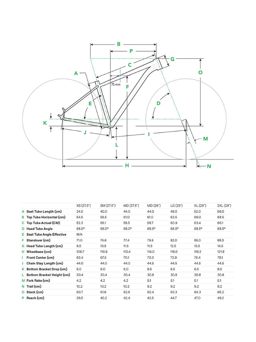 Cannondale Trail 2 - 29, acid red - Bild 3