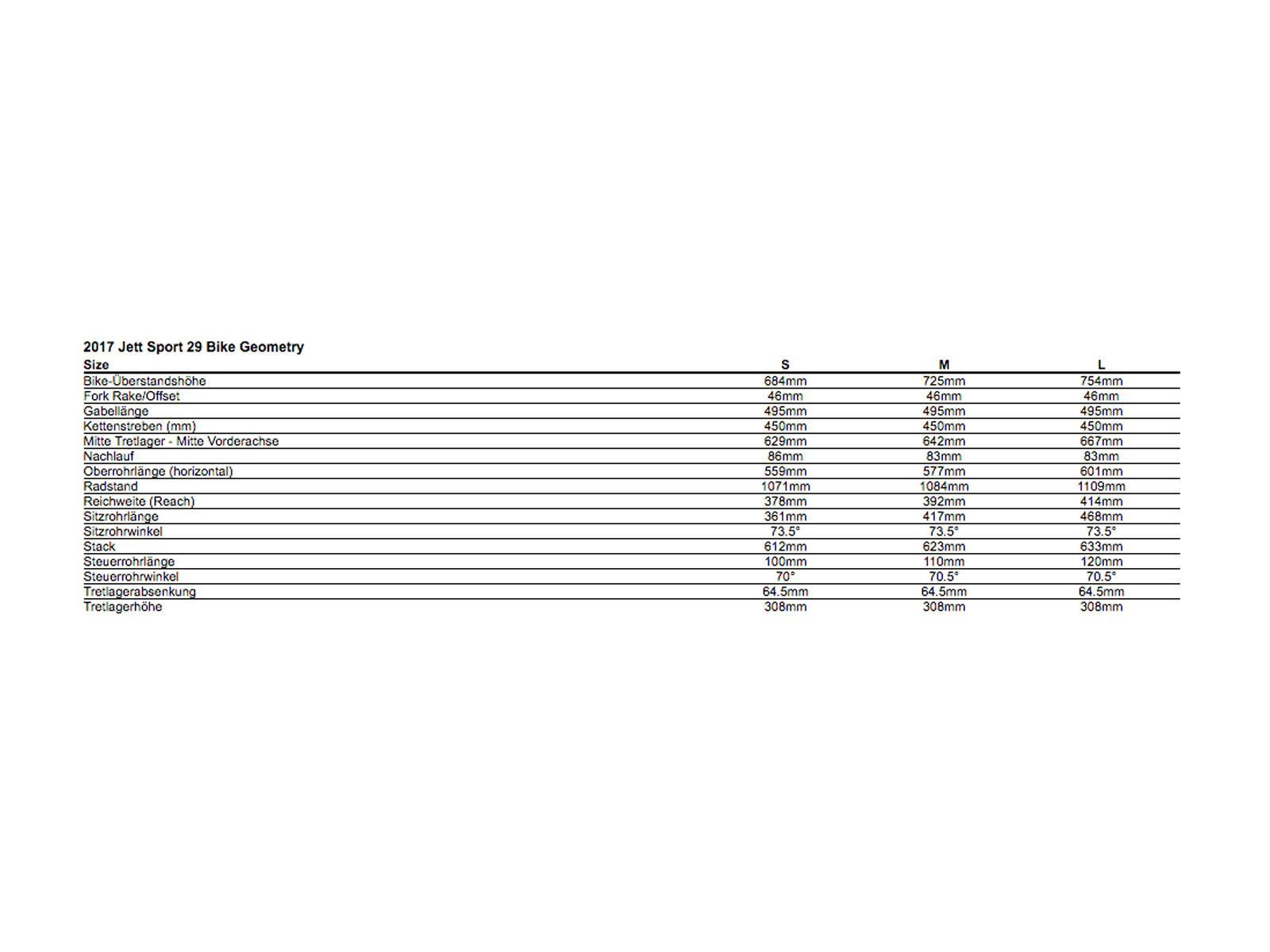 Specialized Jett Sport 29, gloss nordic red/tarmac black/light turquoise - Bild 6