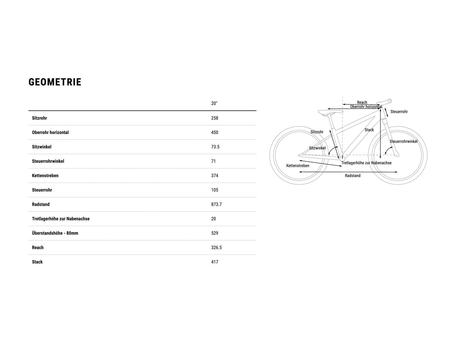 Cube Acid 200 Street, blue´n´lindgreen - Bild 7
