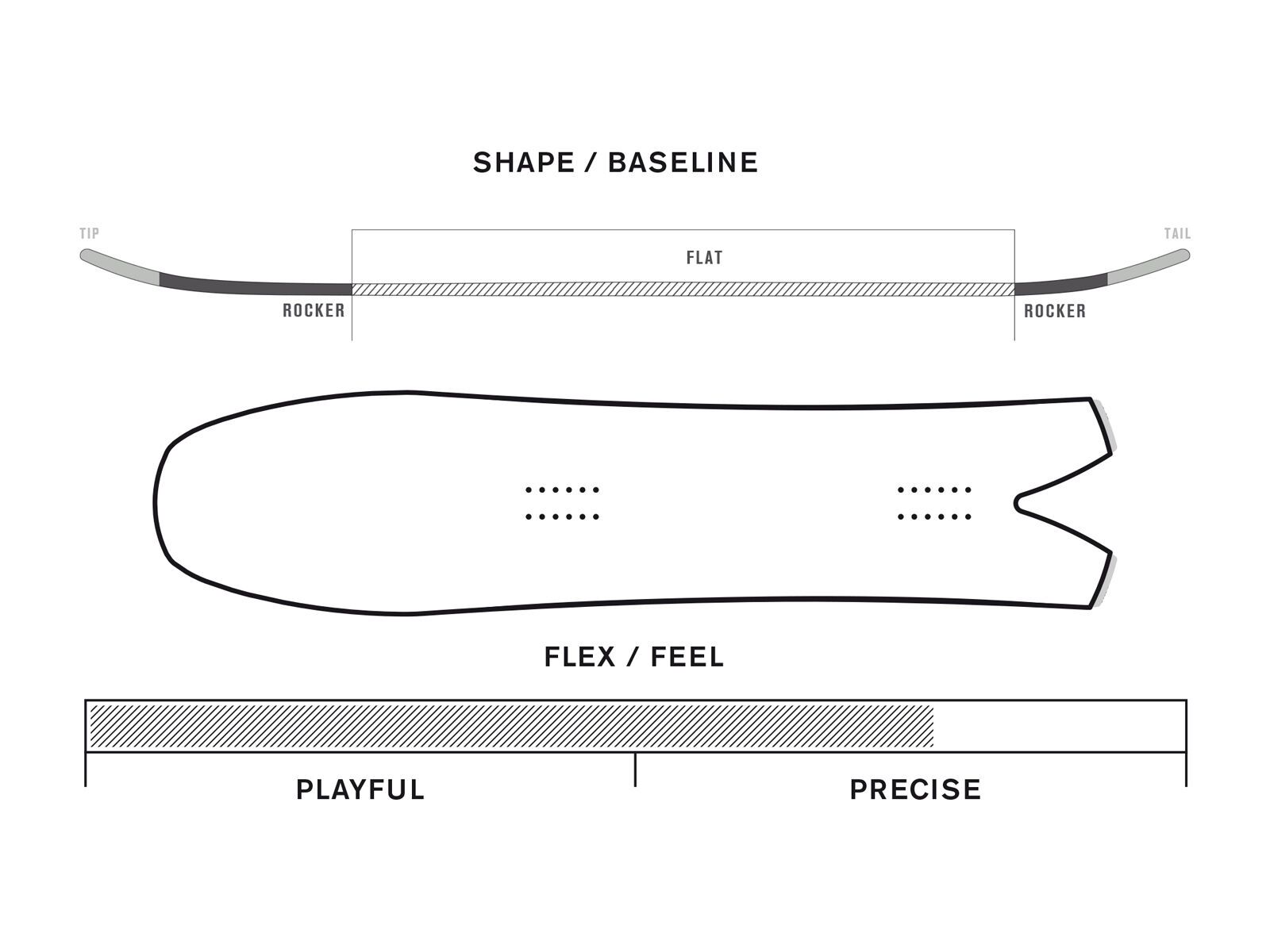 K2 Cool Bean - Bild 2